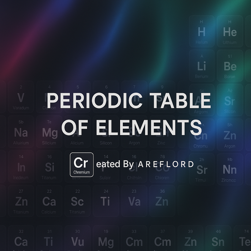 Periodic Table Splash Image
